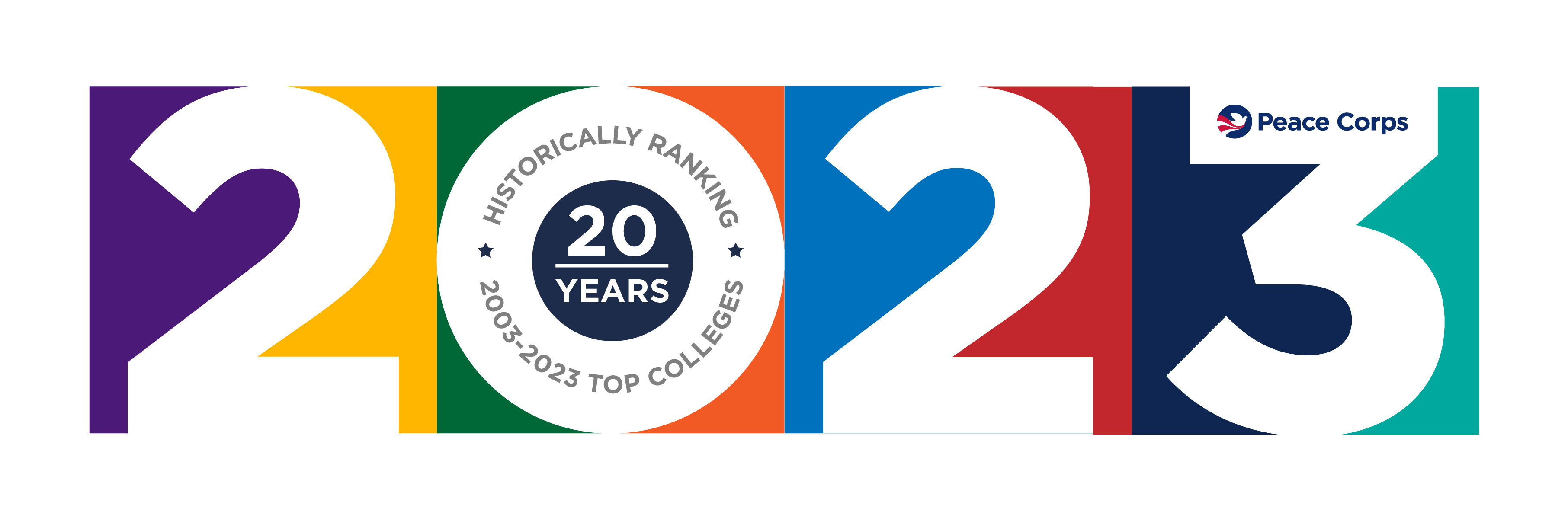 Promo banner for Peace Corps top 20 volunteer-producing schools from 2003 to 2023